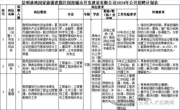 面试采购工程师应注意些什么_采购工程师面试题_采购工程师面试技巧和注意事项