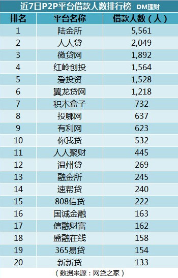 北京装修公司报价单_北京装修报价明细表样板_北京装修材料报价单