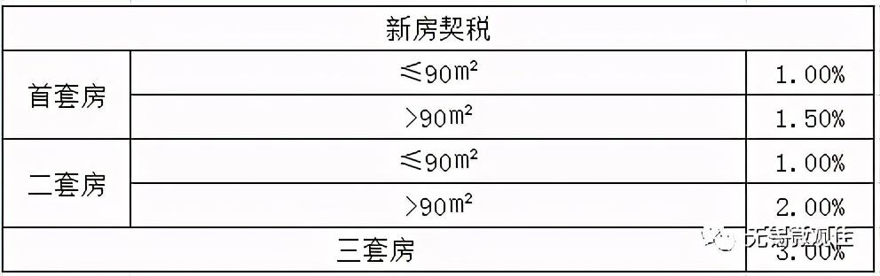 无锡房源信息_且客无锡二手房原信息_无锡房产网二手房出租