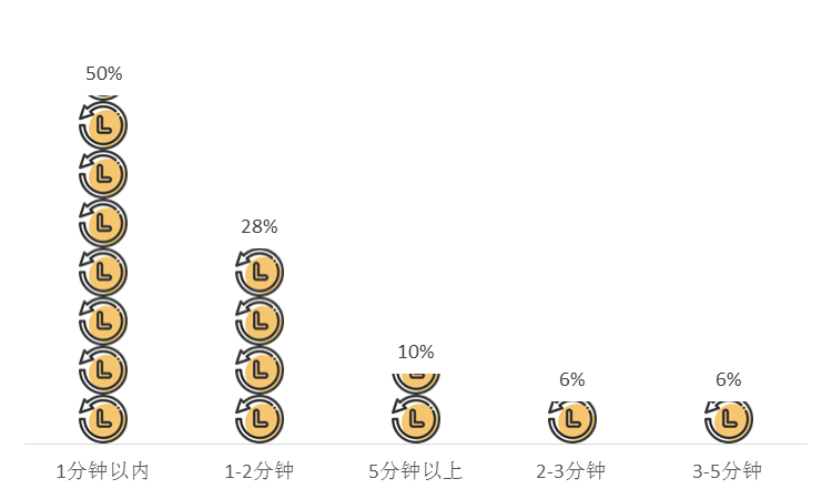 防骗知识宣传口号_宣传防诈骗口号_防骗知识宣传语