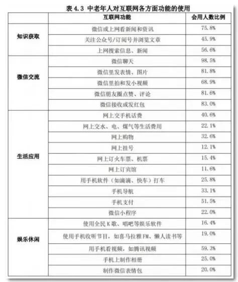 鸡汤心灵配图_心灵鸡汤情感文案_有关心灵鸡汤的情感方面的文章和加上图片