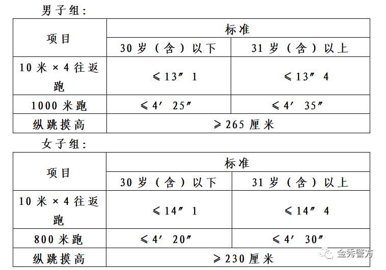 招聘平台免费_招聘_招聘网boss直聘