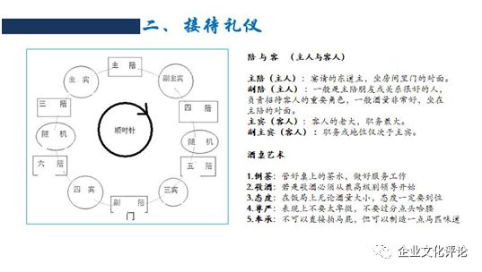 职场着装礼仪的基本原则_职场礼仪着装_职场着装礼仪ppt