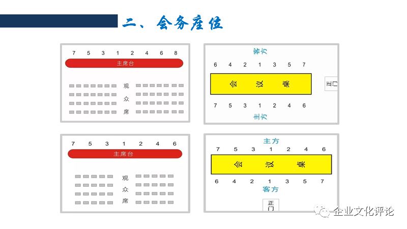 职场着装礼仪的基本原则_职场礼仪着装_职场着装礼仪ppt