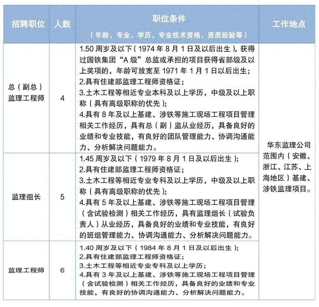 招聘_定向招聘非定向招聘_北京人才网招聘招聘