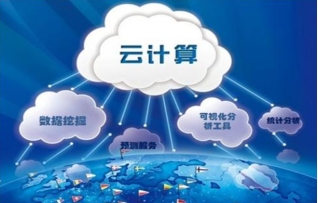 招远黄金软件公司待遇_招远市黄金软件科技有限公司_招远黄金软件科技有限公司