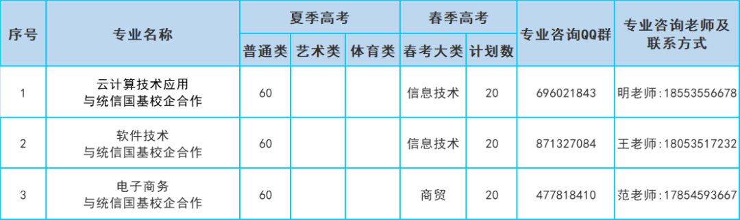 招远黄金软件公司待遇_招远黄金软件科技有限公司_招远市黄金软件科技有限公司