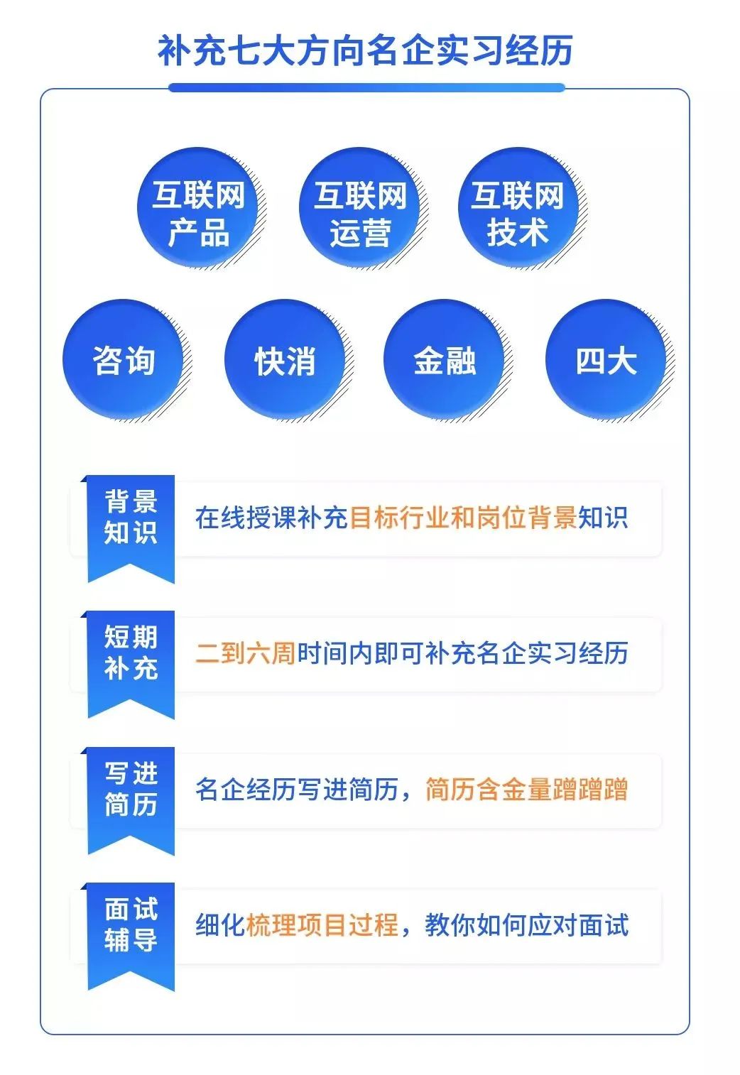 招聘经理面试技巧_招聘面试经理技巧有哪些_招聘面试经理技巧与方法