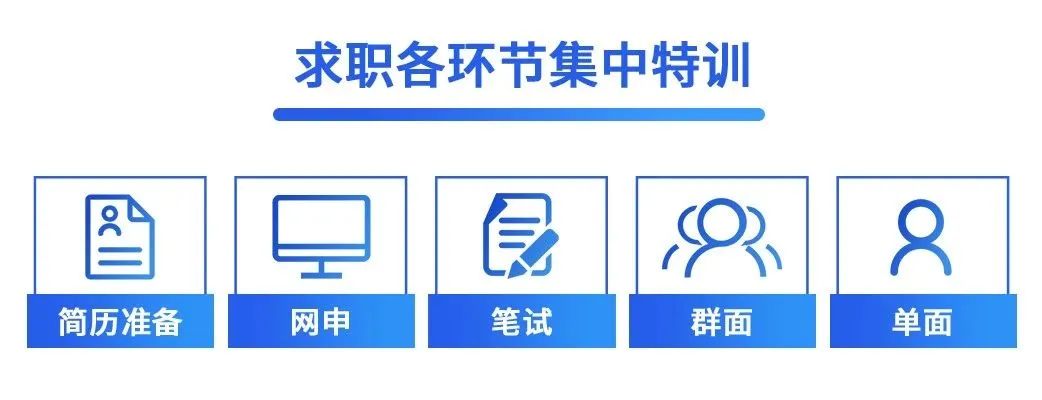 招聘面试经理技巧与方法_招聘经理面试技巧_招聘面试经理技巧有哪些