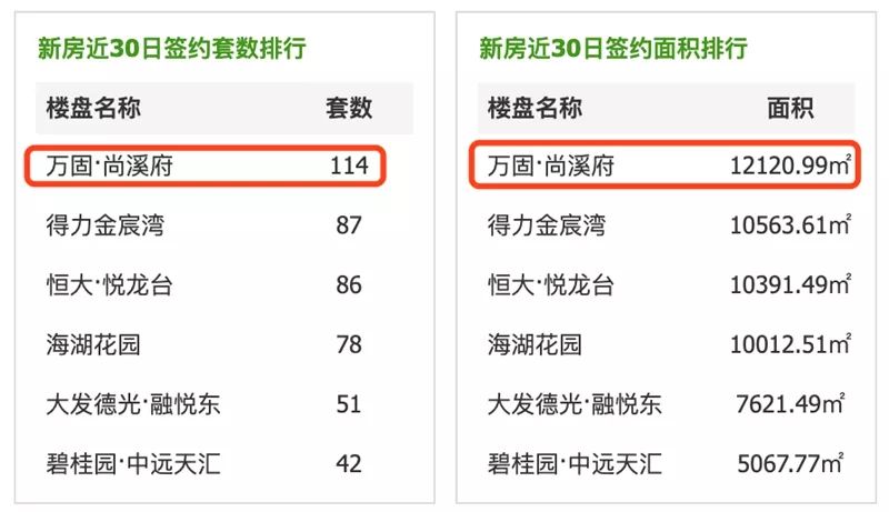 长兴房地产销售_长兴房产销售_房产销售干货