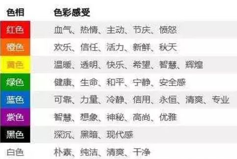 职场着装礼仪的重要性_职场礼仪着装_职场着装礼仪的三原则是什么