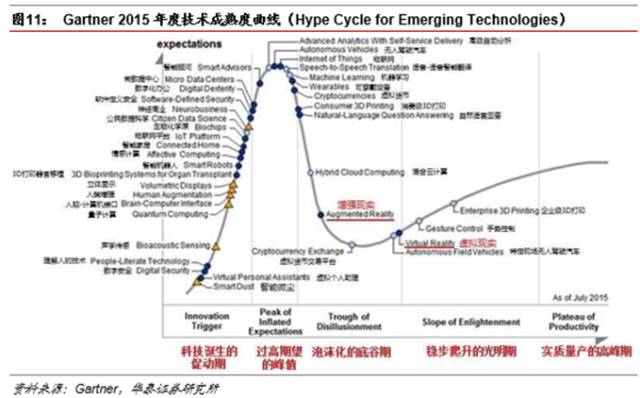 虚拟室内设计软件_室内效果最好的虚拟现实软件_虚拟现实室内设计