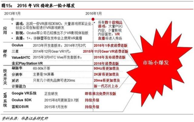 室内效果最好的虚拟现实软件_虚拟现实室内设计_虚拟室内设计软件