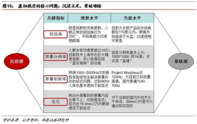 虚拟室内设计软件_室内效果最好的虚拟现实软件_虚拟现实室内设计