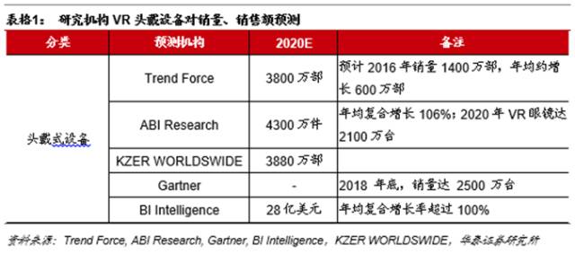 虚拟现实室内设计_室内效果最好的虚拟现实软件_虚拟室内设计软件