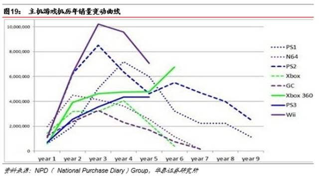 室内效果最好的虚拟现实软件_虚拟现实室内设计_虚拟室内设计软件