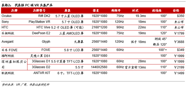 室内效果最好的虚拟现实软件_虚拟现实室内设计_虚拟室内设计软件