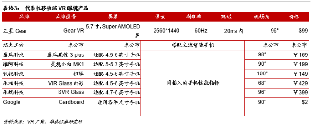 虚拟现实室内设计_虚拟室内设计软件_室内效果最好的虚拟现实软件