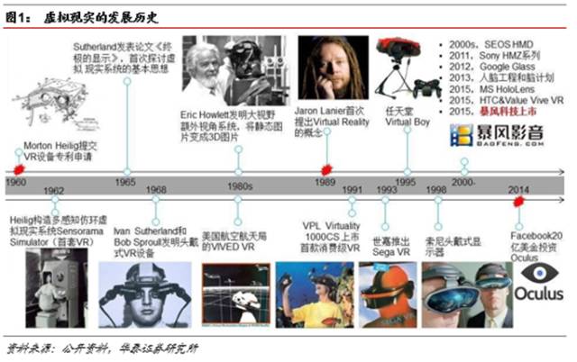 虚拟现实室内设计_虚拟室内设计软件_室内效果最好的虚拟现实软件