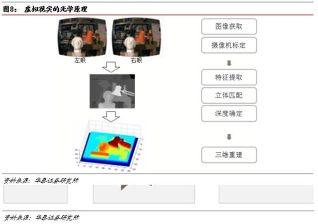 虚拟室内设计软件_室内效果最好的虚拟现实软件_虚拟现实室内设计