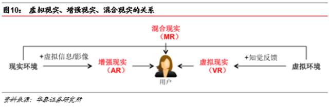 室内效果最好的虚拟现实软件_虚拟室内设计软件_虚拟现实室内设计