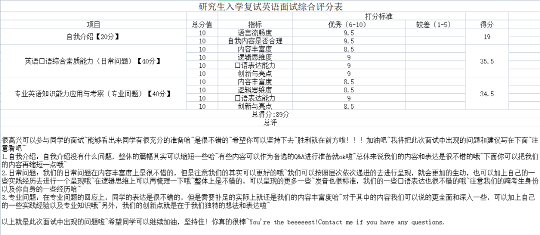 英语专业简历英文_简历模板英语专业怎么写_英语专业简历模板