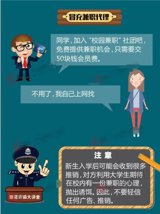 大学防骗技巧_大学防骗指南_大学生怎么防骗