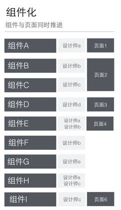 sketchandroid_sketchfab安卓版_sketch安卓图标模版