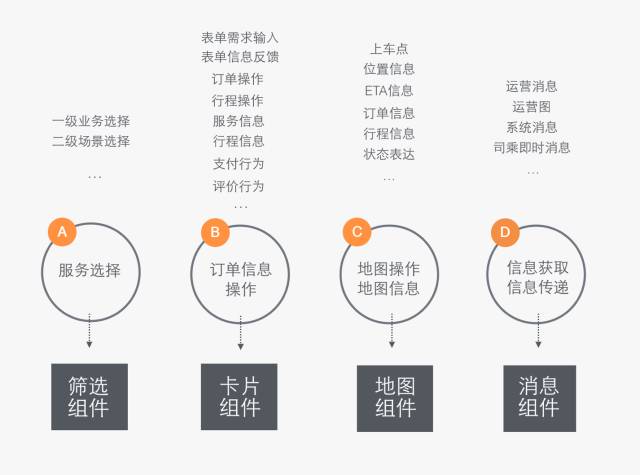 sketchandroid_sketchfab安卓版_sketch安卓图标模版
