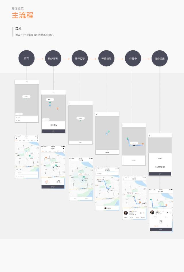 sketchfab安卓版_sketch安卓图标模版_sketchandroid