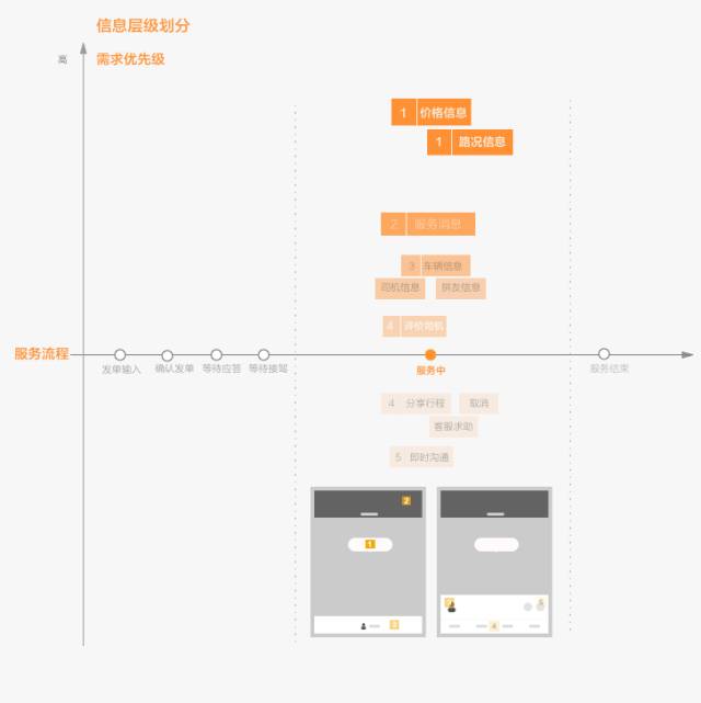 sketch安卓图标模版_sketchfab安卓版_sketchandroid