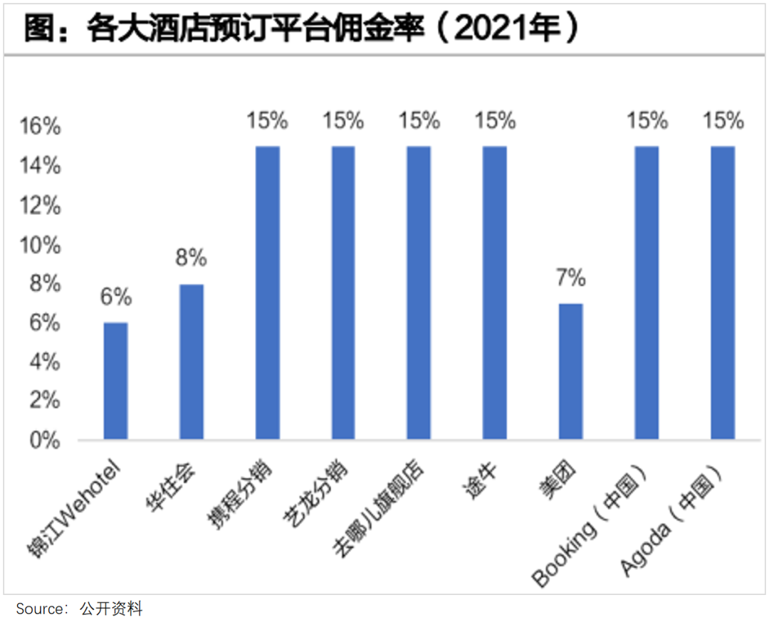 携程网骗局_携程网正规吗_携程是真的吗