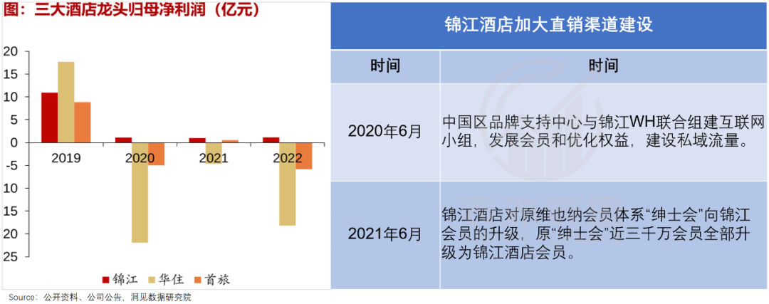 携程网正规吗_携程是真的吗_携程网骗局