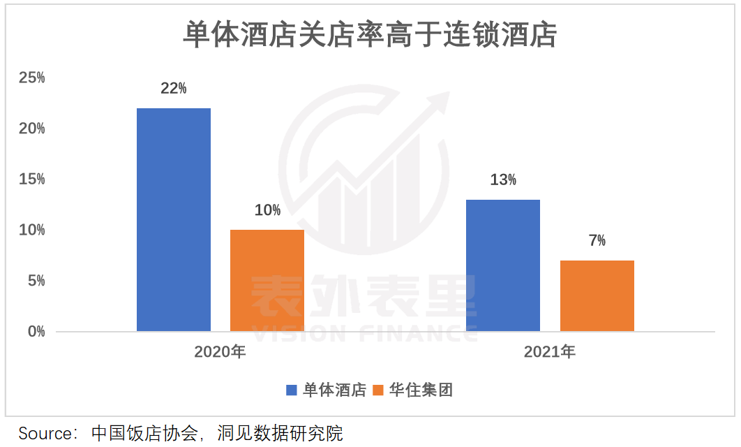 携程网正规吗_携程是真的吗_携程网骗局