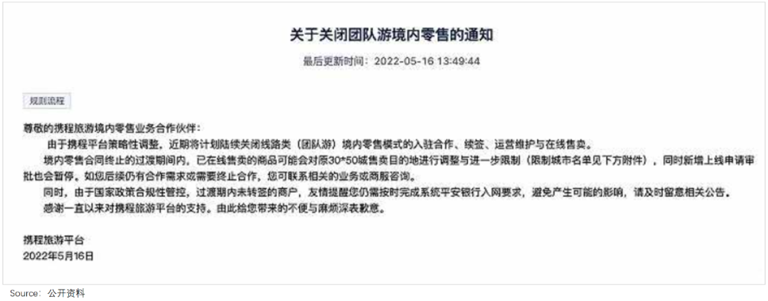 携程网正规吗_携程是真的吗_携程网骗局