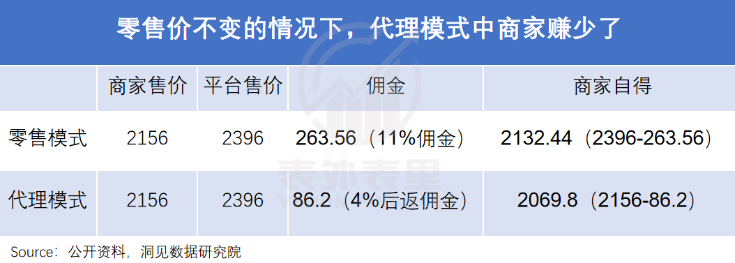 携程网骗局_携程是真的吗_携程网正规吗