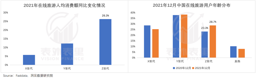 携程是真的吗_携程网骗局_携程网正规吗