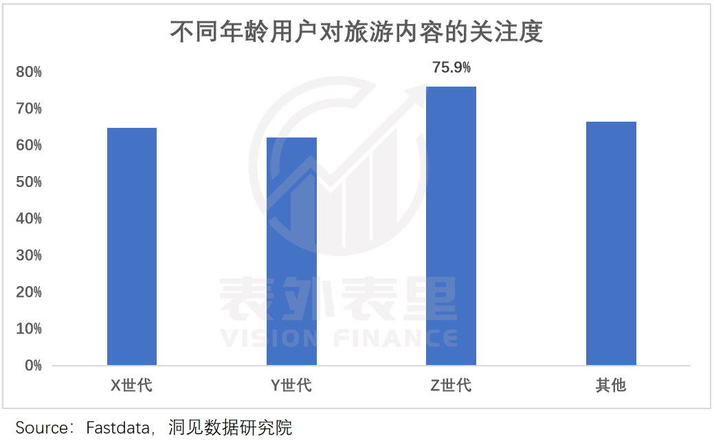 携程网骗局_携程网正规吗_携程是真的吗