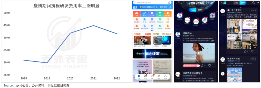 携程网正规吗_携程是真的吗_携程网骗局