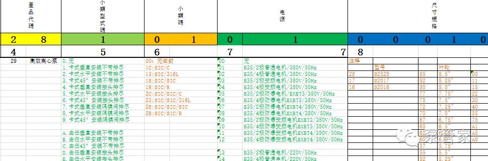 编号如何自动生成_自动生成编号软件_编号自动生成器