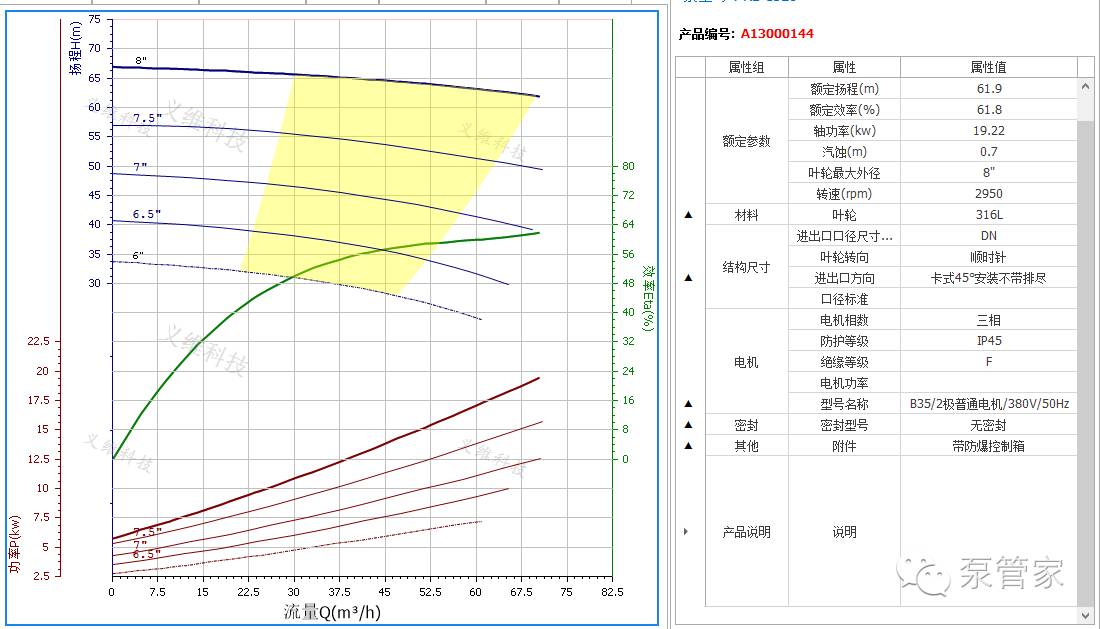 编号自动生成器_编号如何自动生成_自动生成编号软件