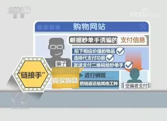 携程网正规吗_携程网骗局_携程网可靠吗