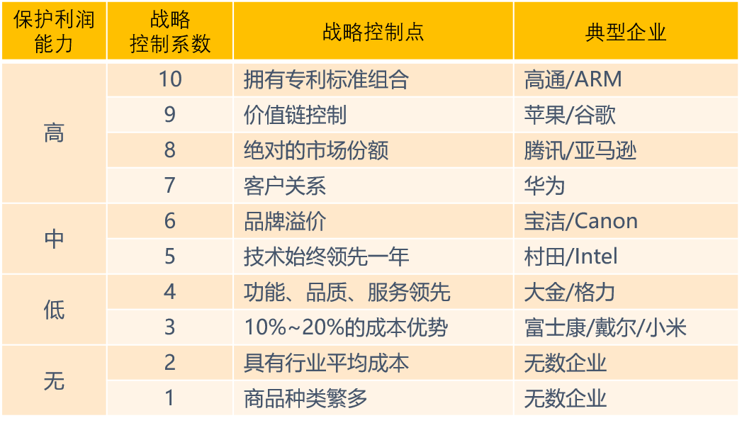 企业管理心灵鸡汤_心灵鸡汤培训_心灵鸡汤案例