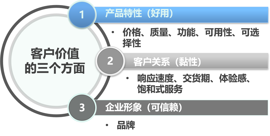 心灵鸡汤案例_心灵鸡汤培训_企业管理心灵鸡汤