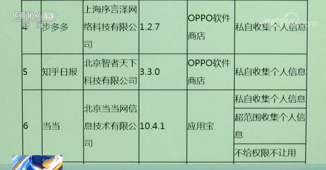 手机 通讯录 软件_手机通讯录用什么软件最好_通讯录软件手机怎么删除