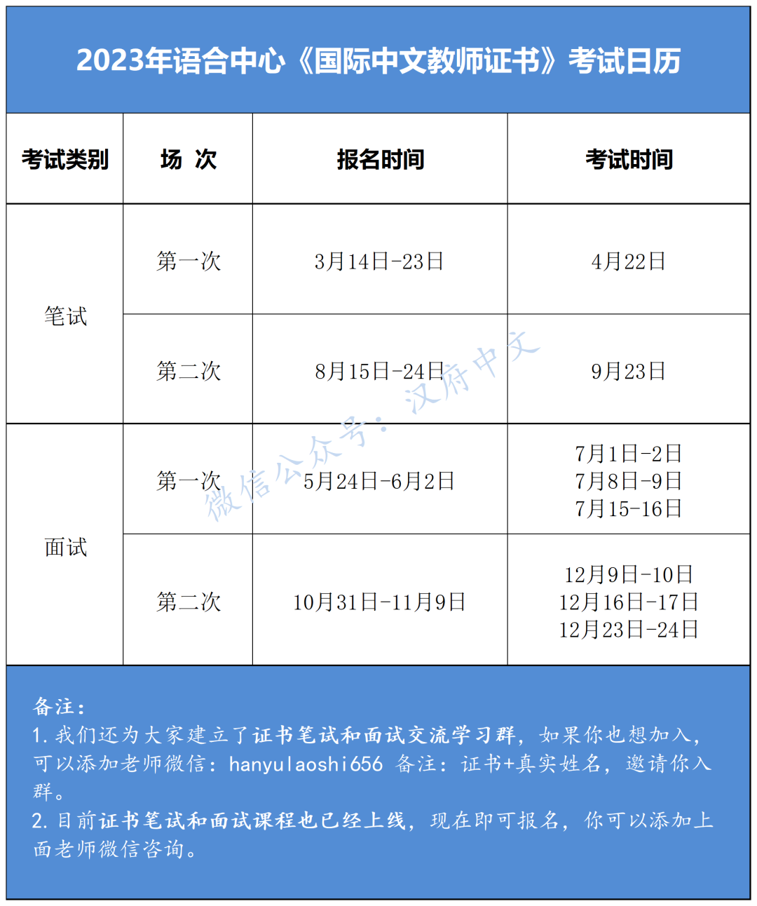 志愿者面试技巧范文_志愿者面试技巧_志愿者面试技巧和注意事项