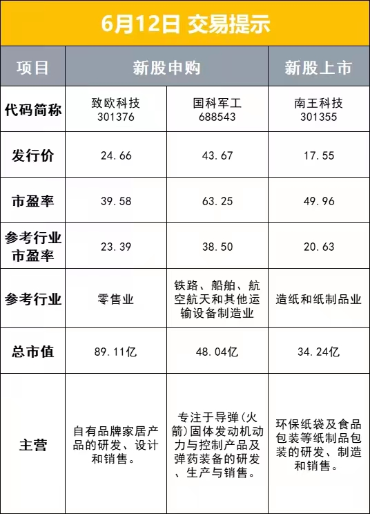 梦三国加速器免费版_梦三国2加速器_三国游戏加速器