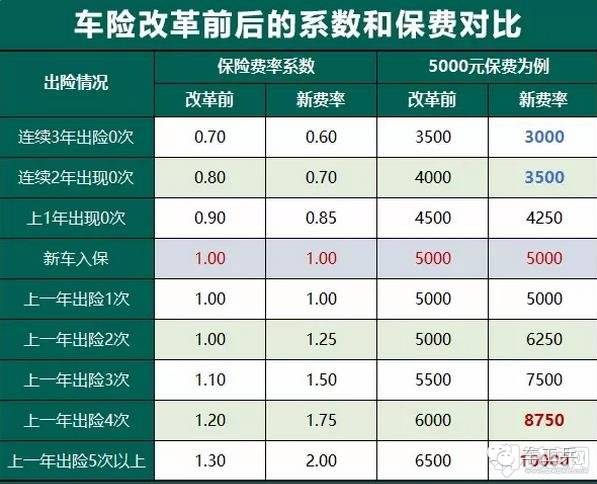 南宁私人二手车_南宁私人二手车平台有哪些_南宁私人二手车市场