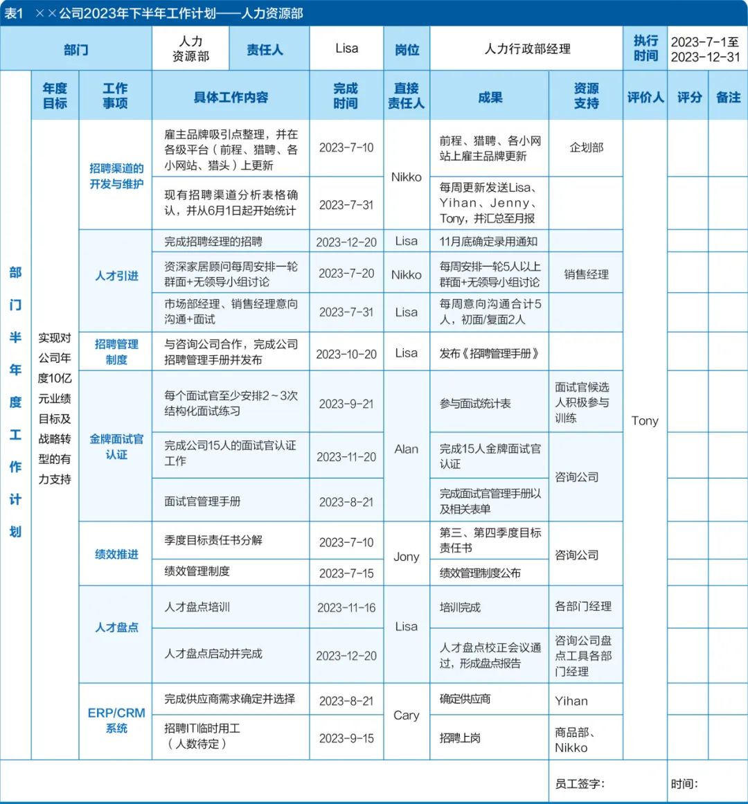 心灵鸡汤心理_管理者心灵鸡汤_管理类心灵鸡汤