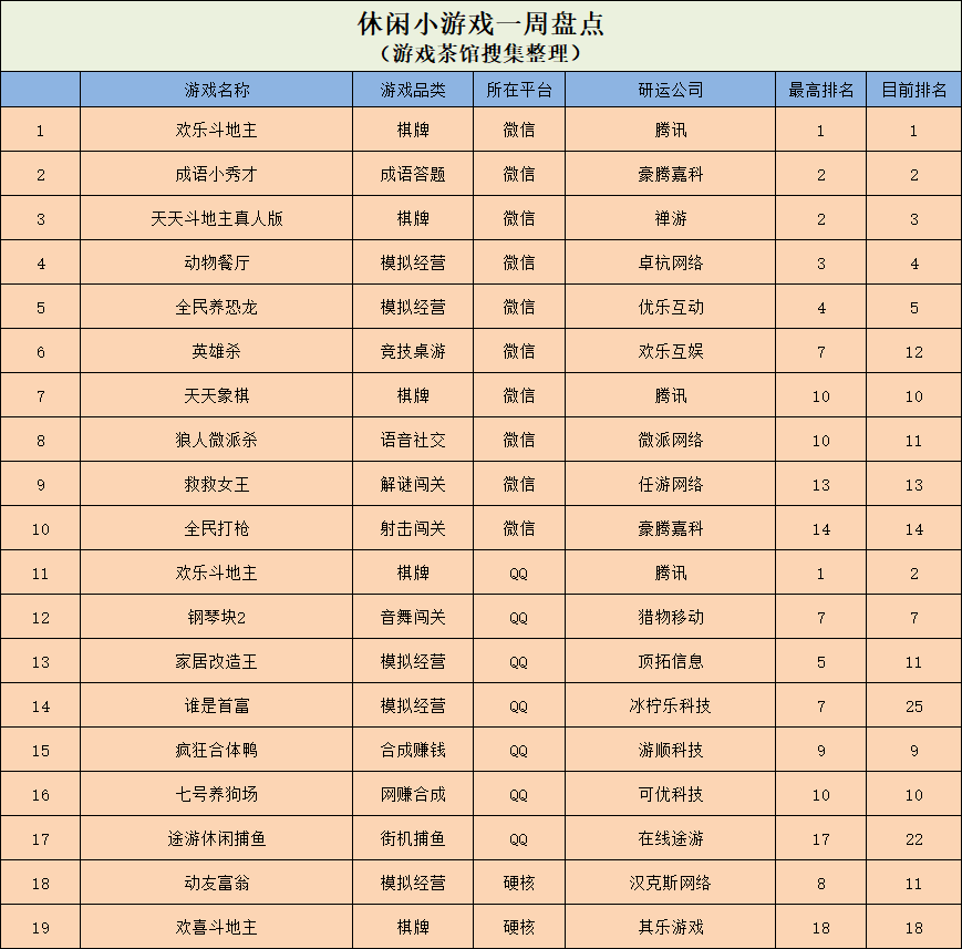 卡牌类三国网页游戏_卡牌三国游戏手游_卡牌三国网页类游戏手机版